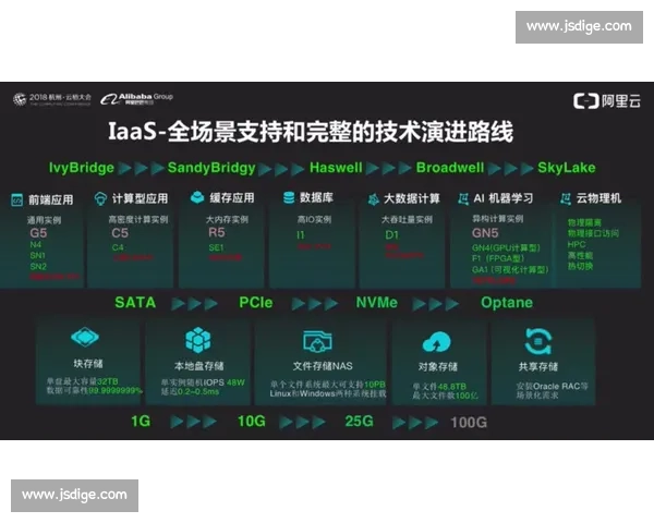 数据洪流中的电竞新篇章，AI战术数据库功不可没！