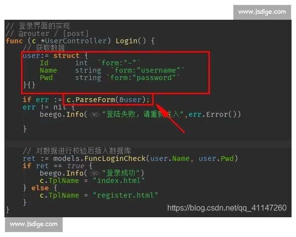 数据分析:隐藏的冠军信号,你get到了吗