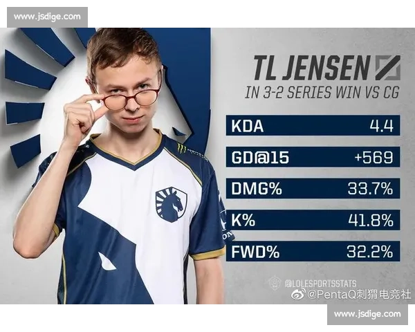 英雄联盟统治时代落幕全球电竞官方排名显示新趋势！